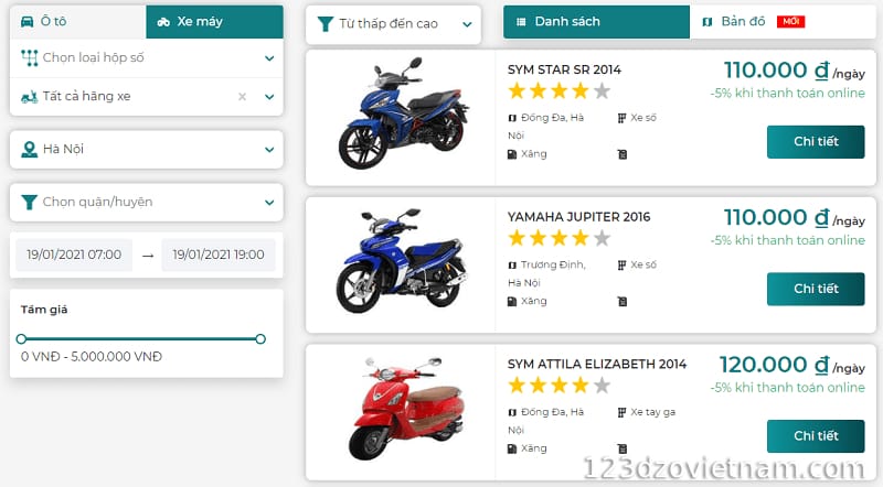 Motorbike rental prices in Hanoi (updated 2025)