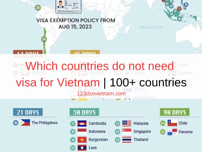 Which countries do not need visa for Vietnam | 100+ countries