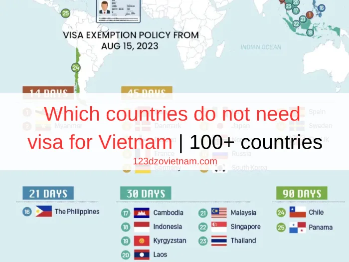 Which countries do not need visa for Vietnam | 100+ countries