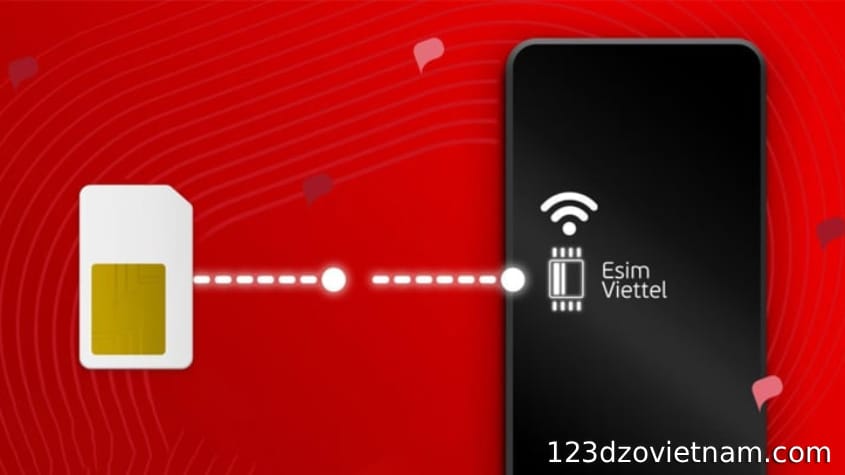 Comparing 03 types of Vietnam Unlimited eSIM
