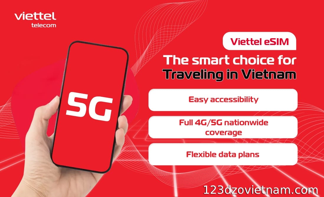 Viettel eSIM Vietnam Unlimited