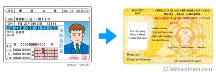 exchange-a-foreign-drivers-license-for-a-vietnamese-one